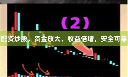 配资炒股，资金放大，收益倍增，安全可靠